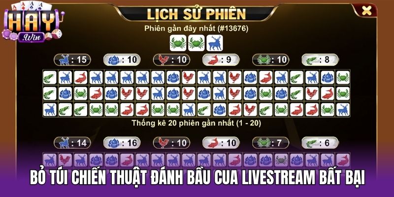 Bỏ túi chiến thuật đánh Bầu Cua Livestream bất bại
