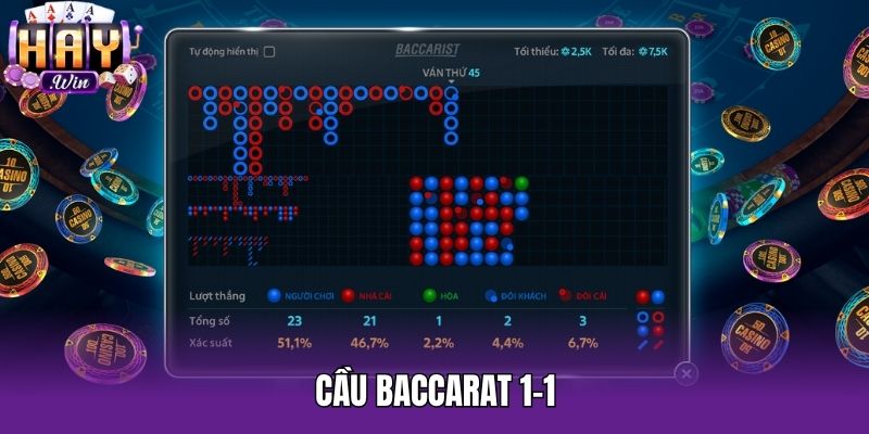 Cầu Baccarat 1-1