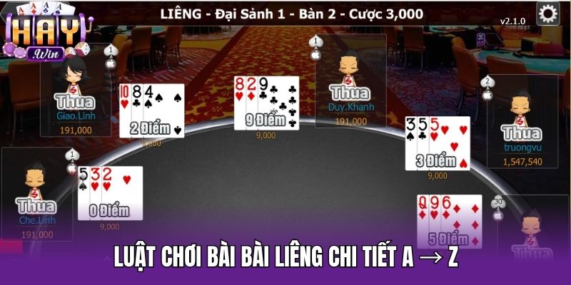 Luật chơi bài Bài Liêng chi tiết A → Z
